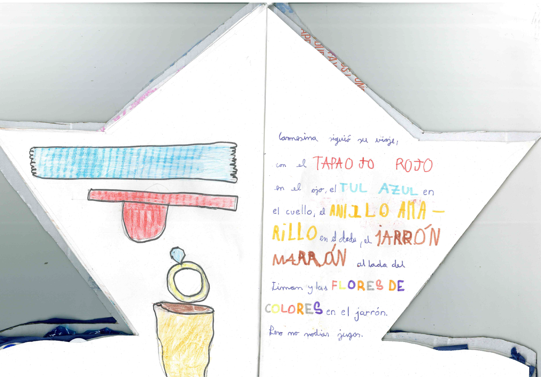 a la izquierda un dibujo del tul azul, el parche rojo, el anillo amarillo con una piedra azul y el jarr n amarillo. A la derecha texto manuscrito