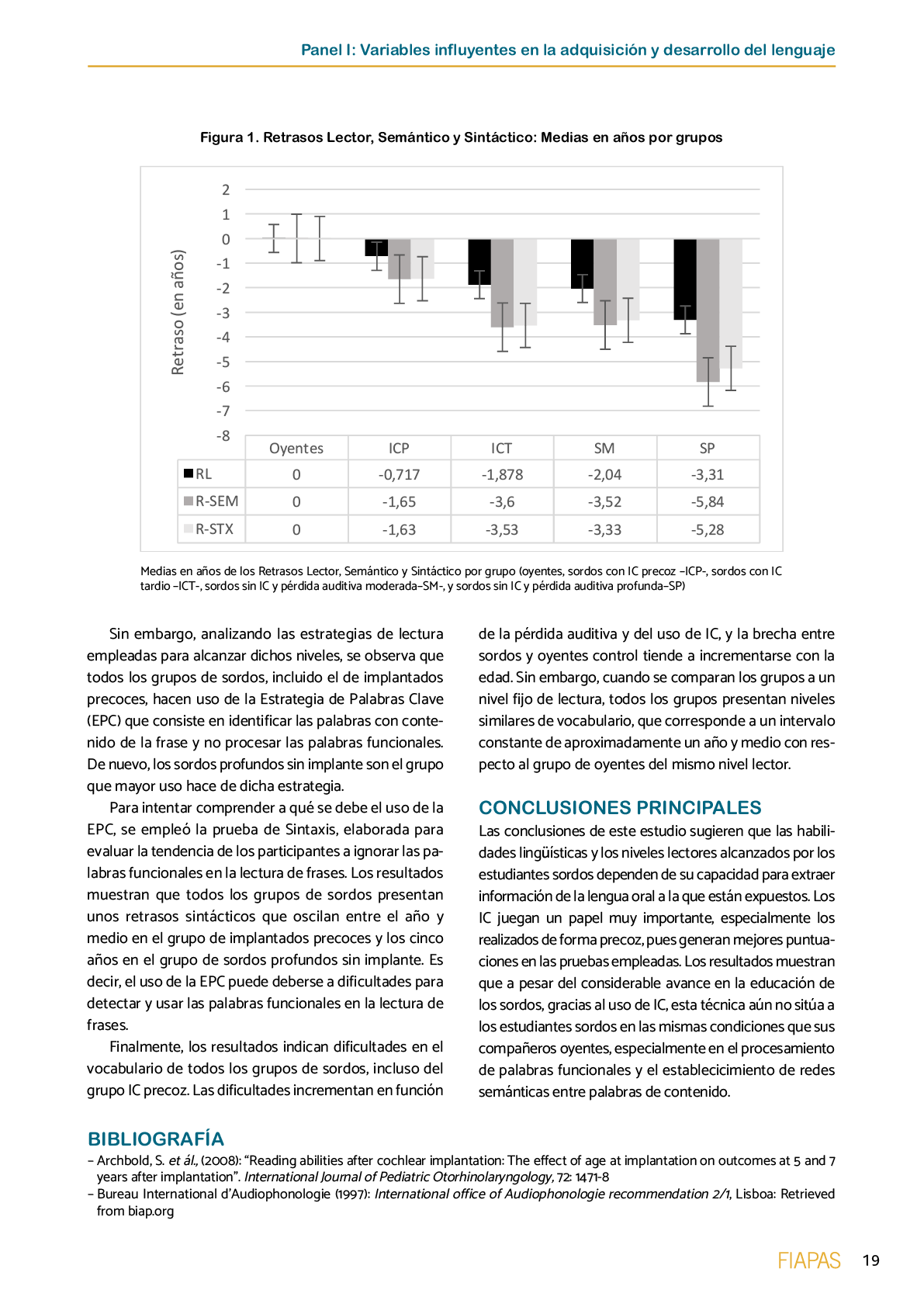 La II Jornada Cient fica de Reflexi n Educativa celebrada en Madrid  el 25 y 26 de noviembre de 2016  como una de las acciones desarrolladas por FIAPAS en el Marco del Convenio de Colaboraci n con el Ministerio de Educaci n  Cultura y Deporte y Fundaci n ONCE logr  reunir  de forma excepcional en Espa a  a investigadores nacionales de reconocido prestigio con el objetivo de conocer los resultados de sus estudios sobre la situaci n del alumnado con sordera  pudiendo obtener  a partir de datos y evidencias cient ficas  conclusiones que permitan el dise o de pol ticas educativas acordes con la realidad del alumnado con sordera   FIAPAS recoge en este Monografico  15 estudios y experiencias recientes  presentadas por expertos  realizadas en Espa a en relaci n con la educaci n  habilitaci n  recursos de accesibilidad  y preparaci n profesional de los ni os  ni as y j venes con sordera  As  mismo  se presentaron 4 comunicaciones de las Oficinas de Atenci n a la Discapacidad de las Universidades de Burgos  Universidad de Valencia  Universidad Complutense de Madrid y Universidad Pontificia de Comilla