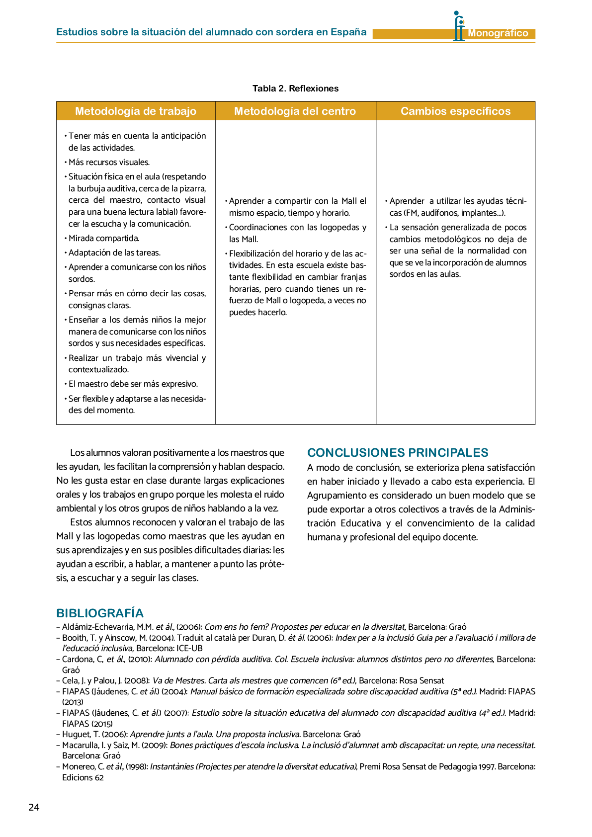 La II Jornada Cient fica de Reflexi n Educativa celebrada en Madrid  el 25 y 26 de noviembre de 2016  como una de las acciones desarrolladas por FIAPAS en el Marco del Convenio de Colaboraci n con el Ministerio de Educaci n  Cultura y Deporte y Fundaci n ONCE logr  reunir  de forma excepcional en Espa a  a investigadores nacionales de reconocido prestigio con el objetivo de conocer los resultados de sus estudios sobre la situaci n del alumnado con sordera  pudiendo obtener  a partir de datos y evidencias cient ficas  conclusiones que permitan el dise o de pol ticas educativas acordes con la realidad del alumnado con sordera   FIAPAS recoge en este Monografico  15 estudios y experiencias recientes  presentadas por expertos  realizadas en Espa a en relaci n con la educaci n  habilitaci n  recursos de accesibilidad  y preparaci n profesional de los ni os  ni as y j venes con sordera  As  mismo  se presentaron 4 comunicaciones de las Oficinas de Atenci n a la Discapacidad de las Universidades de Burgos  Universidad de Valencia  Universidad Complutense de Madrid y Universidad Pontificia de Comilla