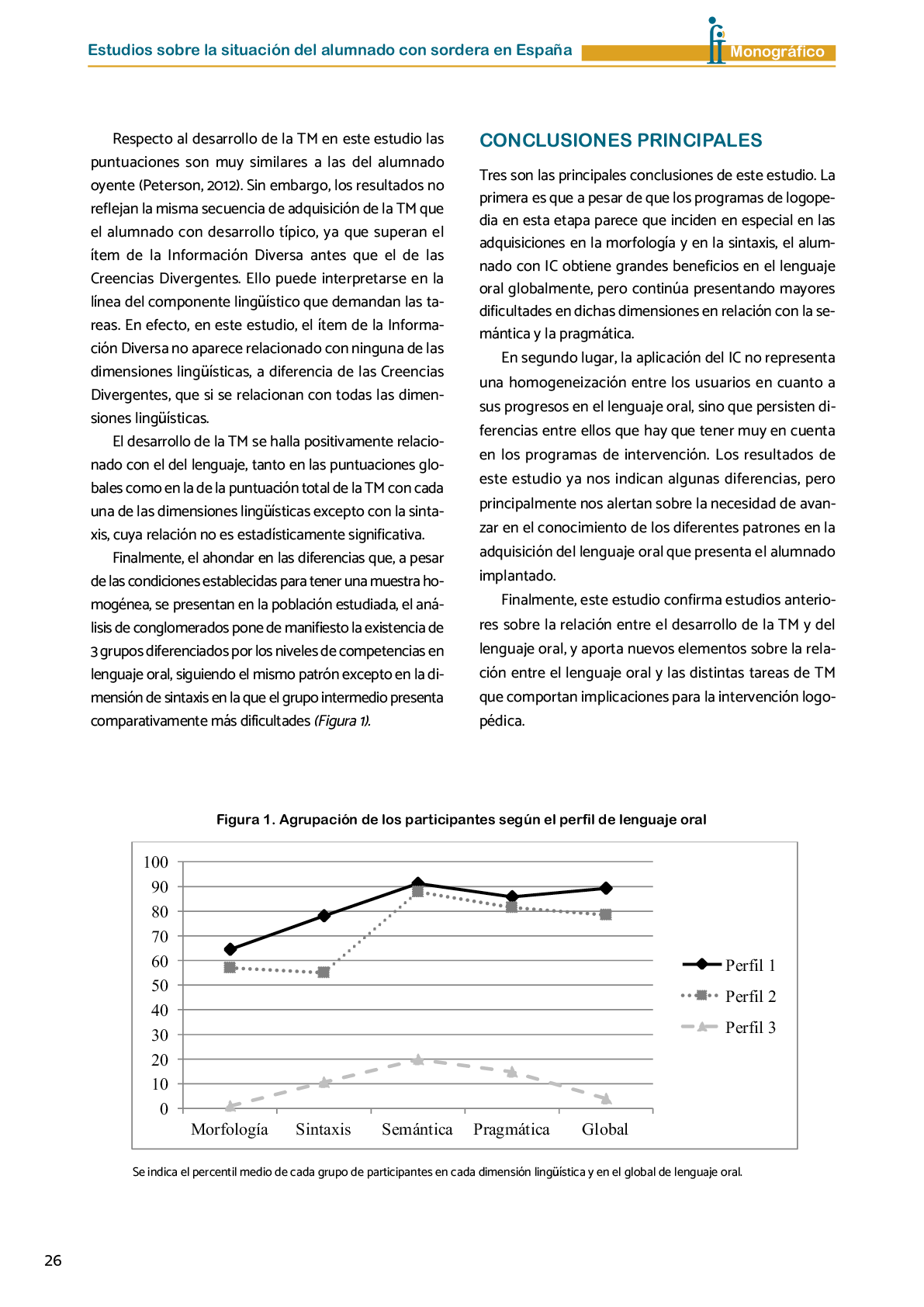 La II Jornada Cient fica de Reflexi n Educativa celebrada en Madrid  el 25 y 26 de noviembre de 2016  como una de las acciones desarrolladas por FIAPAS en el Marco del Convenio de Colaboraci n con el Ministerio de Educaci n  Cultura y Deporte y Fundaci n ONCE logr  reunir  de forma excepcional en Espa a  a investigadores nacionales de reconocido prestigio con el objetivo de conocer los resultados de sus estudios sobre la situaci n del alumnado con sordera  pudiendo obtener  a partir de datos y evidencias cient ficas  conclusiones que permitan el dise o de pol ticas educativas acordes con la realidad del alumnado con sordera   FIAPAS recoge en este Monografico  15 estudios y experiencias recientes  presentadas por expertos  realizadas en Espa a en relaci n con la educaci n  habilitaci n  recursos de accesibilidad  y preparaci n profesional de los ni os  ni as y j venes con sordera  As  mismo  se presentaron 4 comunicaciones de las Oficinas de Atenci n a la Discapacidad de las Universidades de Burgos  Universidad de Valencia  Universidad Complutense de Madrid y Universidad Pontificia de Comilla