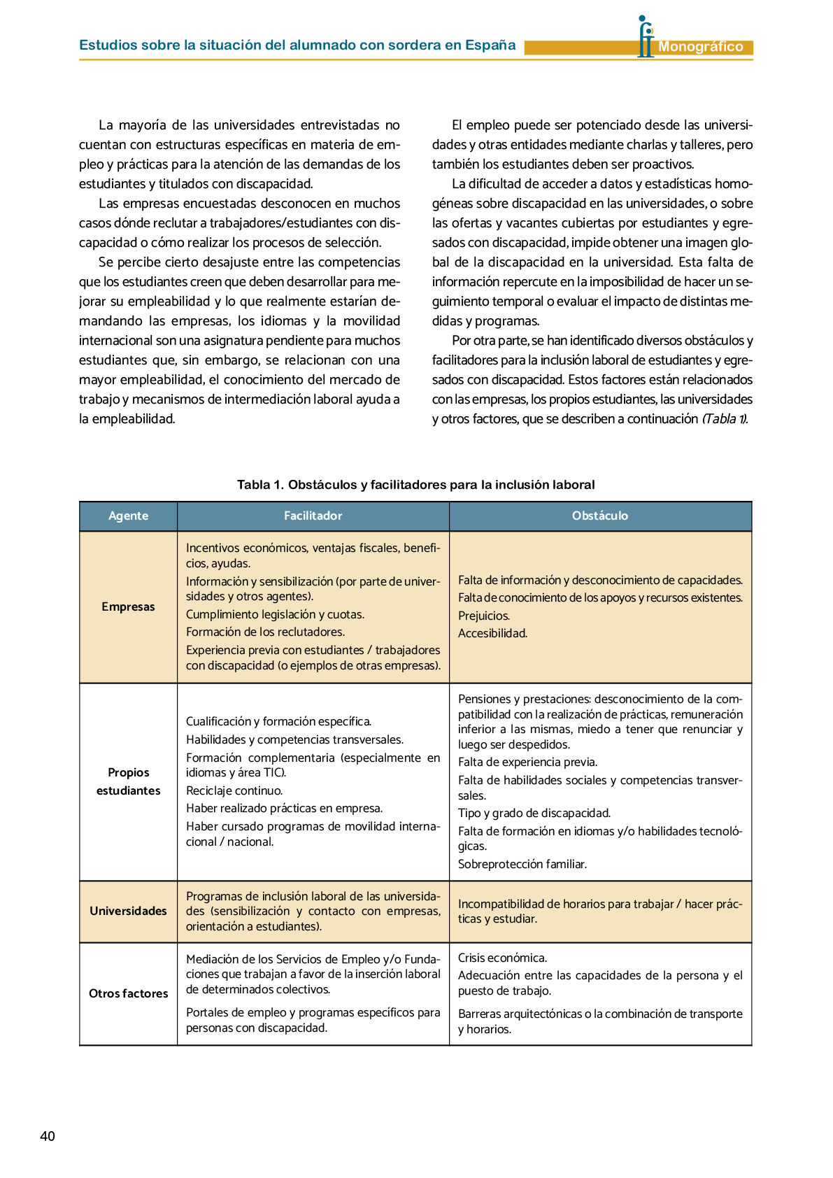 La II Jornada Cient fica de Reflexi n Educativa celebrada en Madrid  el 25 y 26 de noviembre de 2016  como una de las acciones desarrolladas por FIAPAS en el Marco del Convenio de Colaboraci n con el Ministerio de Educaci n  Cultura y Deporte y Fundaci n ONCE logr  reunir  de forma excepcional en Espa a  a investigadores nacionales de reconocido prestigio con el objetivo de conocer los resultados de sus estudios sobre la situaci n del alumnado con sordera  pudiendo obtener  a partir de datos y evidencias cient ficas  conclusiones que permitan el dise o de pol ticas educativas acordes con la realidad del alumnado con sordera   FIAPAS recoge en este Monografico  15 estudios y experiencias recientes  presentadas por expertos  realizadas en Espa a en relaci n con la educaci n  habilitaci n  recursos de accesibilidad  y preparaci n profesional de los ni os  ni as y j venes con sordera  As  mismo  se presentaron 4 comunicaciones de las Oficinas de Atenci n a la Discapacidad de las Universidades de Burgos  Universidad de Valencia  Universidad Complutense de Madrid y Universidad Pontificia de Comilla