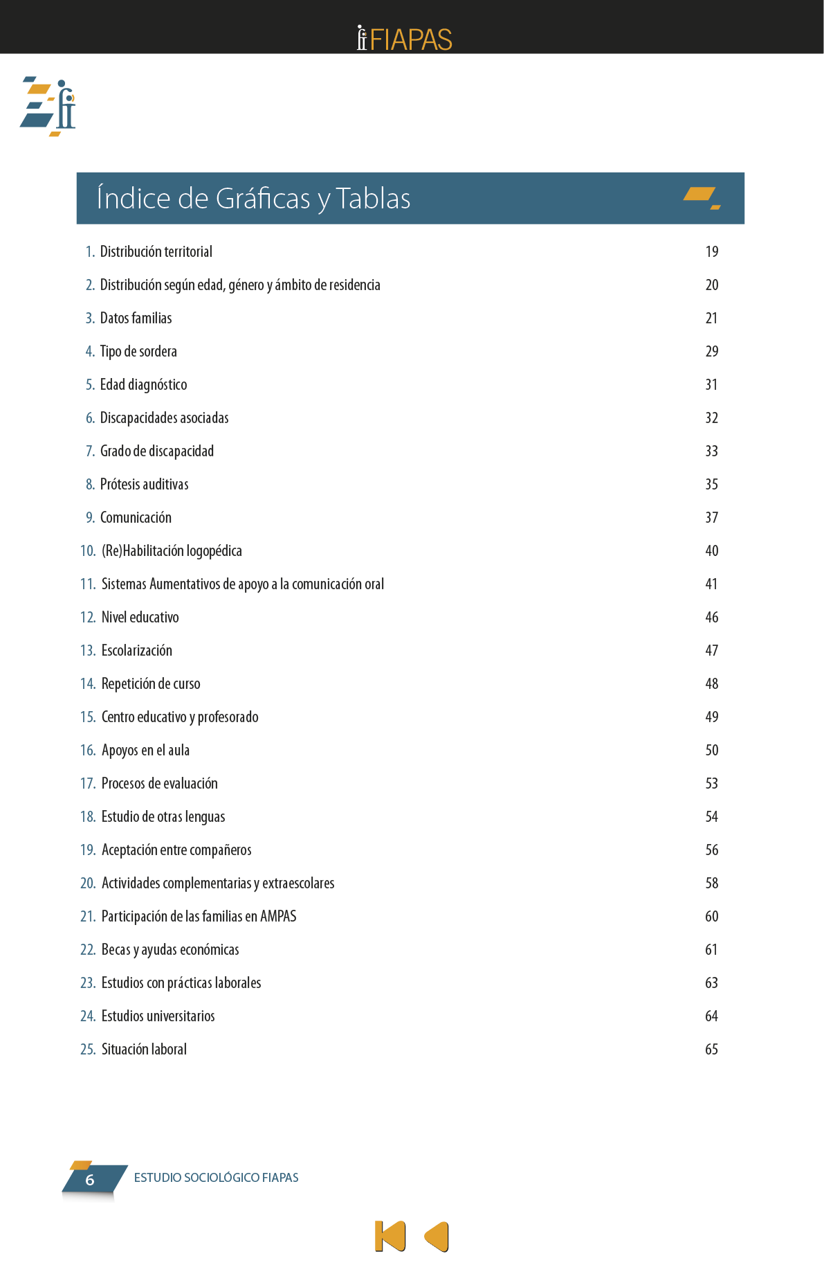 La presente publicación contiene los resultados más significativos entre los encontrados en el Estudio Sociológico promovido por FIAPAS, en el marco del convenio de colaboración firmado en 2017 con el entonces Ministerio de Educación, Cultura y Deporte y, en 2018, con el actual Ministerio de Educación y Formación Profesional, que ha contado asimismo con la cofinanciación de la Fundación ONCE  