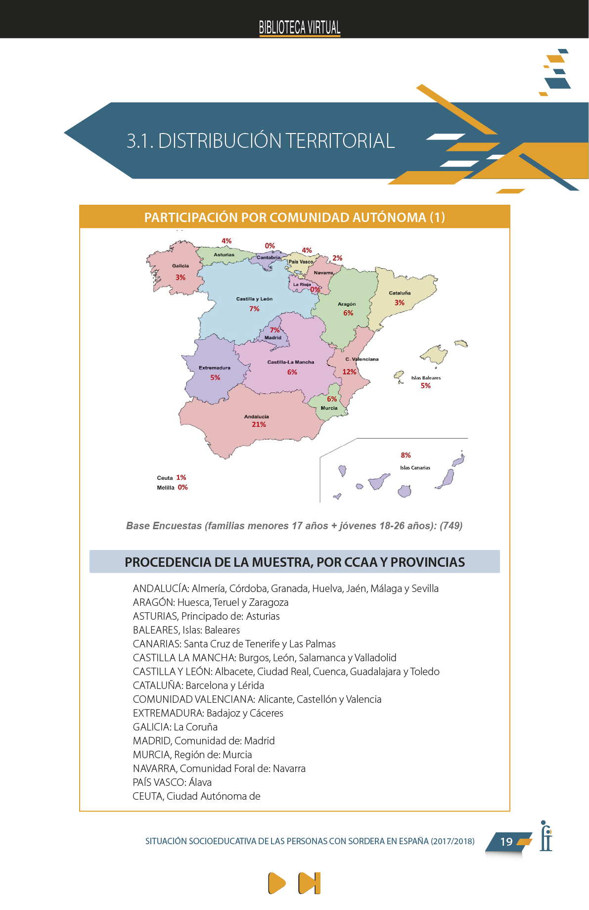 La presente publicación contiene los resultados más significativos entre los encontrados en el Estudio Sociológico promovido por FIAPAS, en el marco del convenio de colaboración firmado en 2017 con el entonces Ministerio de Educación, Cultura y Deporte y, en 2018, con el actual Ministerio de Educación y Formación Profesional, que ha contado asimismo con la cofinanciación de la Fundación ONCE  