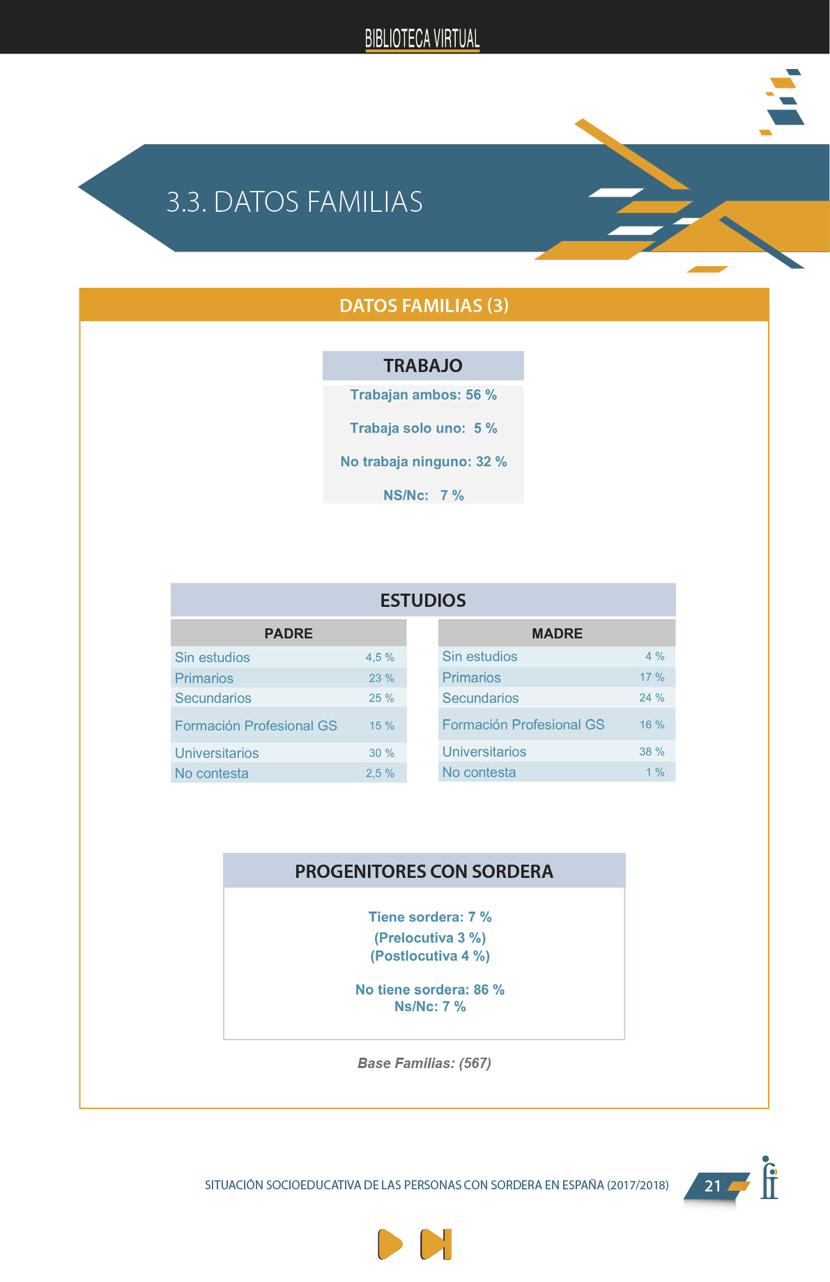 La presente publicación contiene los resultados más significativos entre los encontrados en el Estudio Sociológico promovido por FIAPAS, en el marco del convenio de colaboración firmado en 2017 con el entonces Ministerio de Educación, Cultura y Deporte y, en 2018, con el actual Ministerio de Educación y Formación Profesional, que ha contado asimismo con la cofinanciación de la Fundación ONCE  