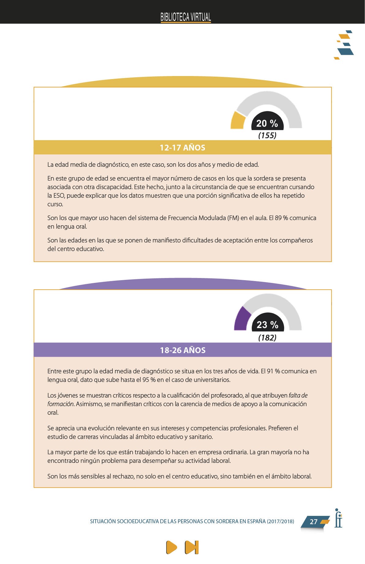 La presente publicación contiene los resultados más significativos entre los encontrados en el Estudio Sociológico promovido por FIAPAS, en el marco del convenio de colaboración firmado en 2017 con el entonces Ministerio de Educación, Cultura y Deporte y, en 2018, con el actual Ministerio de Educación y Formación Profesional, que ha contado asimismo con la cofinanciación de la Fundación ONCE  