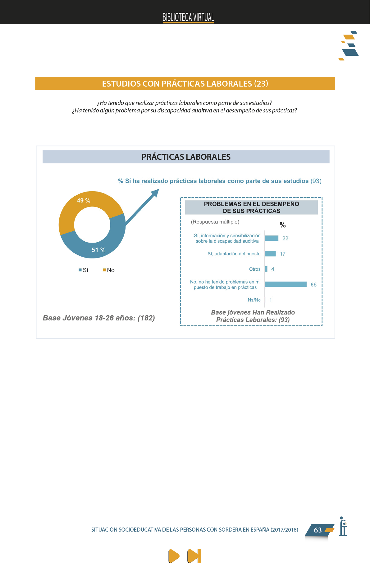La presente publicación contiene los resultados más significativos entre los encontrados en el Estudio Sociológico promovido por FIAPAS, en el marco del convenio de colaboración firmado en 2017 con el entonces Ministerio de Educación, Cultura y Deporte y, en 2018, con el actual Ministerio de Educación y Formación Profesional, que ha contado asimismo con la cofinanciación de la Fundación ONCE  