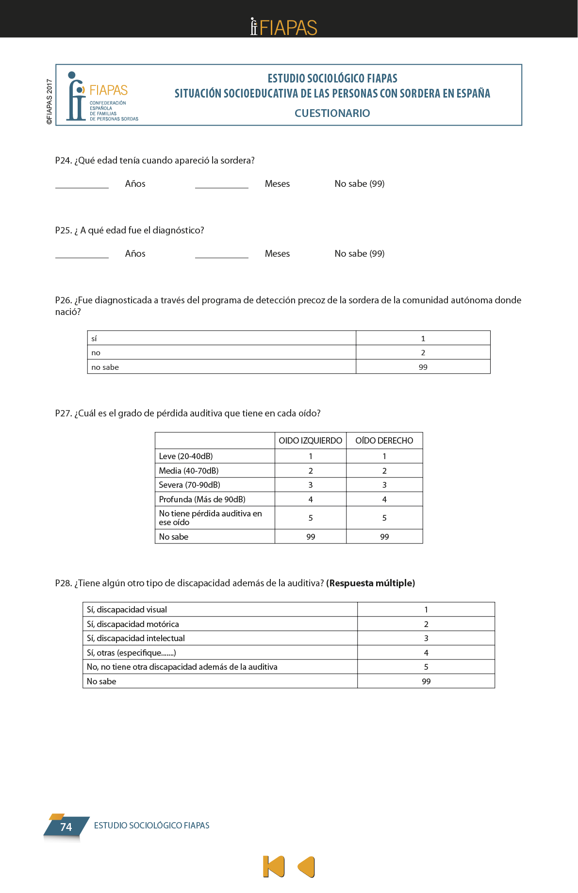 La presente publicación contiene los resultados más significativos entre los encontrados en el Estudio Sociológico promovido por FIAPAS, en el marco del convenio de colaboración firmado en 2017 con el entonces Ministerio de Educación, Cultura y Deporte y, en 2018, con el actual Ministerio de Educación y Formación Profesional, que ha contado asimismo con la cofinanciación de la Fundación ONCE  