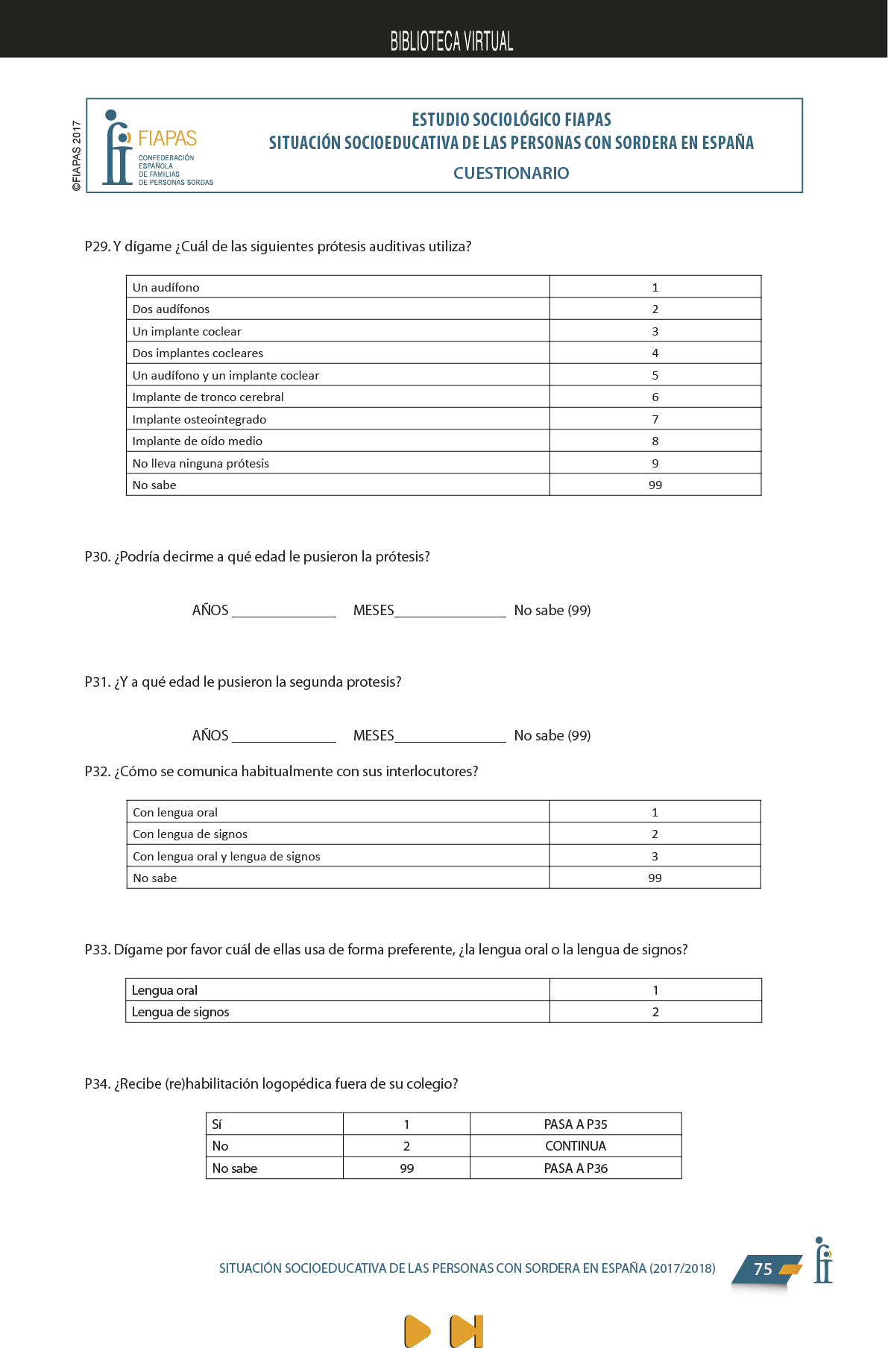 La presente publicación contiene los resultados más significativos entre los encontrados en el Estudio Sociológico promovido por FIAPAS, en el marco del convenio de colaboración firmado en 2017 con el entonces Ministerio de Educación, Cultura y Deporte y, en 2018, con el actual Ministerio de Educación y Formación Profesional, que ha contado asimismo con la cofinanciación de la Fundación ONCE  