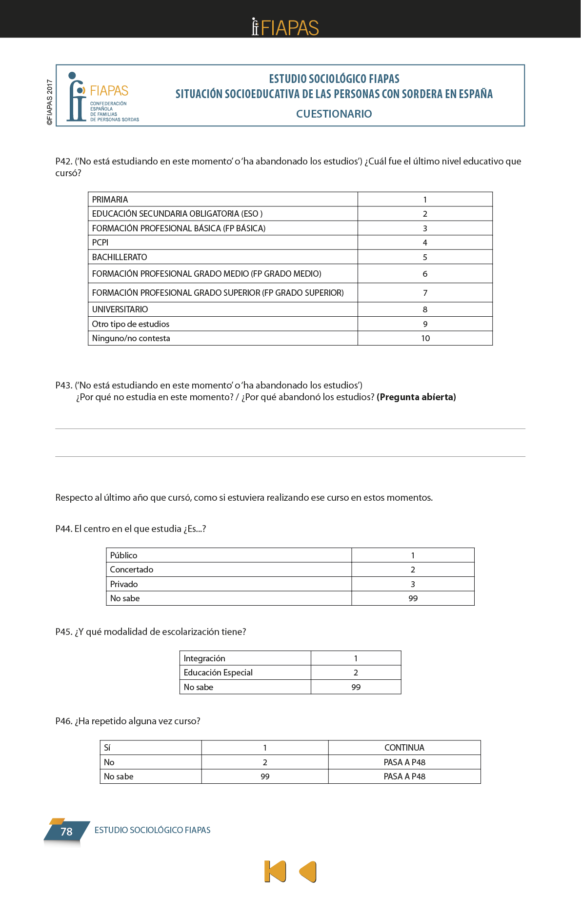La presente publicación contiene los resultados más significativos entre los encontrados en el Estudio Sociológico promovido por FIAPAS, en el marco del convenio de colaboración firmado en 2017 con el entonces Ministerio de Educación, Cultura y Deporte y, en 2018, con el actual Ministerio de Educación y Formación Profesional, que ha contado asimismo con la cofinanciación de la Fundación ONCE  