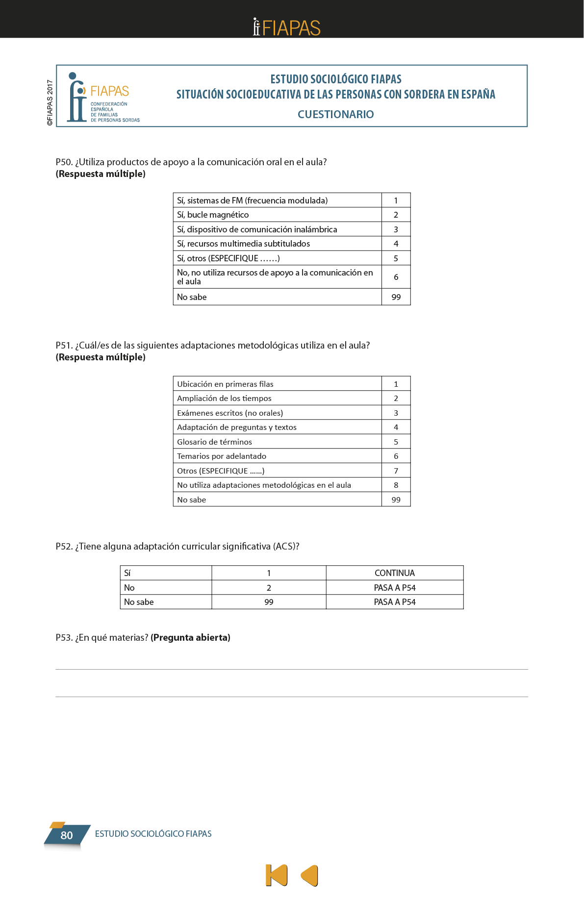 La presente publicación contiene los resultados más significativos entre los encontrados en el Estudio Sociológico promovido por FIAPAS, en el marco del convenio de colaboración firmado en 2017 con el entonces Ministerio de Educación, Cultura y Deporte y, en 2018, con el actual Ministerio de Educación y Formación Profesional, que ha contado asimismo con la cofinanciación de la Fundación ONCE  