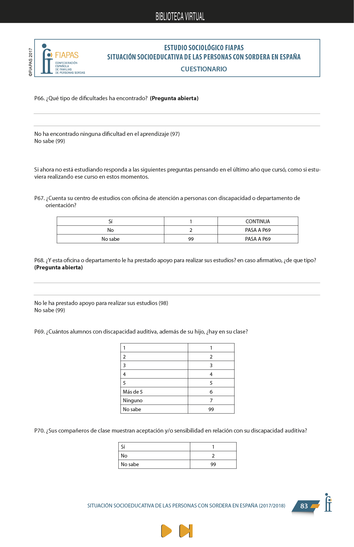 La presente publicación contiene los resultados más significativos entre los encontrados en el Estudio Sociológico promovido por FIAPAS, en el marco del convenio de colaboración firmado en 2017 con el entonces Ministerio de Educación, Cultura y Deporte y, en 2018, con el actual Ministerio de Educación y Formación Profesional, que ha contado asimismo con la cofinanciación de la Fundación ONCE  