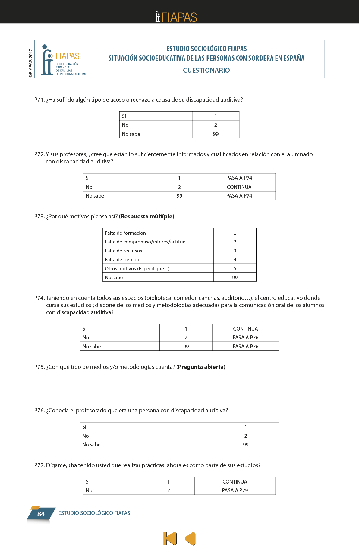La presente publicación contiene los resultados más significativos entre los encontrados en el Estudio Sociológico promovido por FIAPAS, en el marco del convenio de colaboración firmado en 2017 con el entonces Ministerio de Educación, Cultura y Deporte y, en 2018, con el actual Ministerio de Educación y Formación Profesional, que ha contado asimismo con la cofinanciación de la Fundación ONCE  