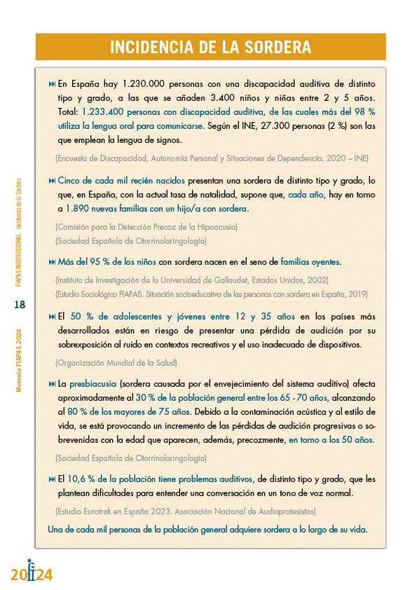 Memoria de actividades FIAPAS