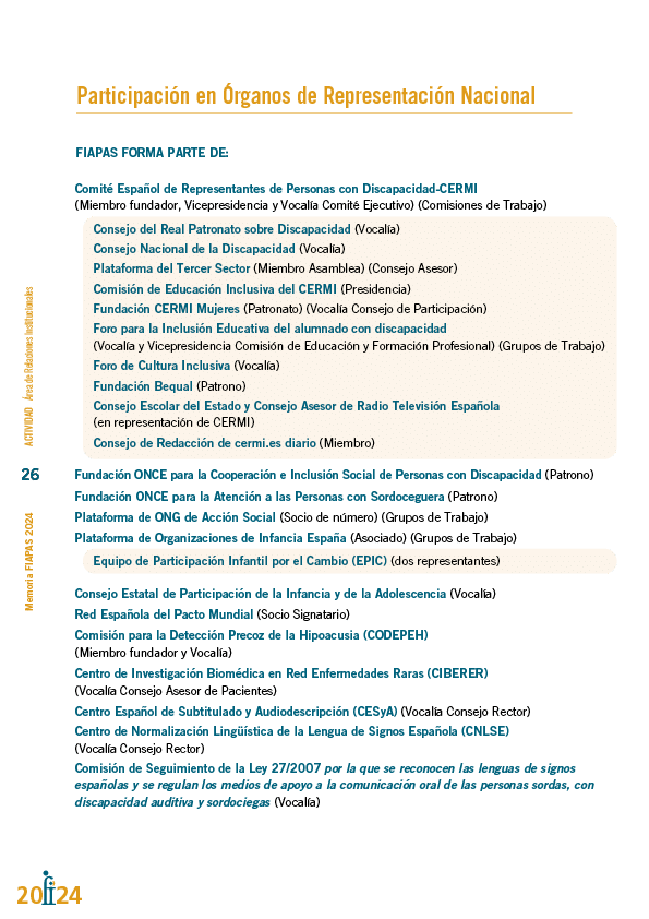 Memoria de actividades FIAPAS