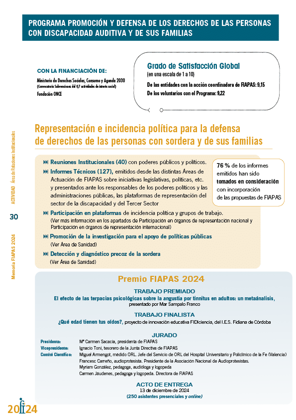 Memoria de actividades FIAPAS
