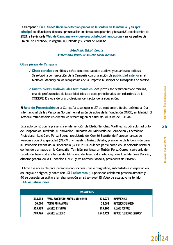Memoria de actividades FIAPAS