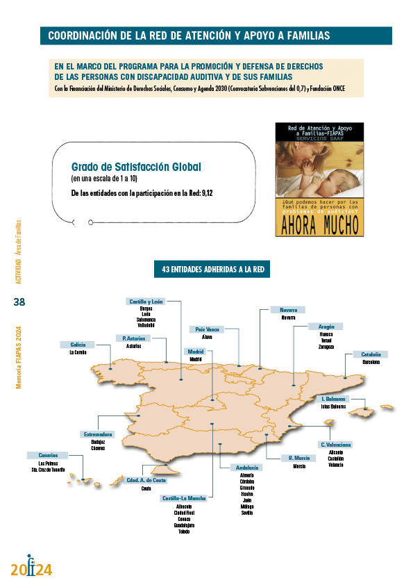 Memoria de actividades FIAPAS