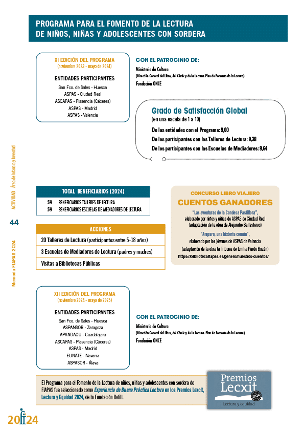 Memoria de actividades FIAPAS