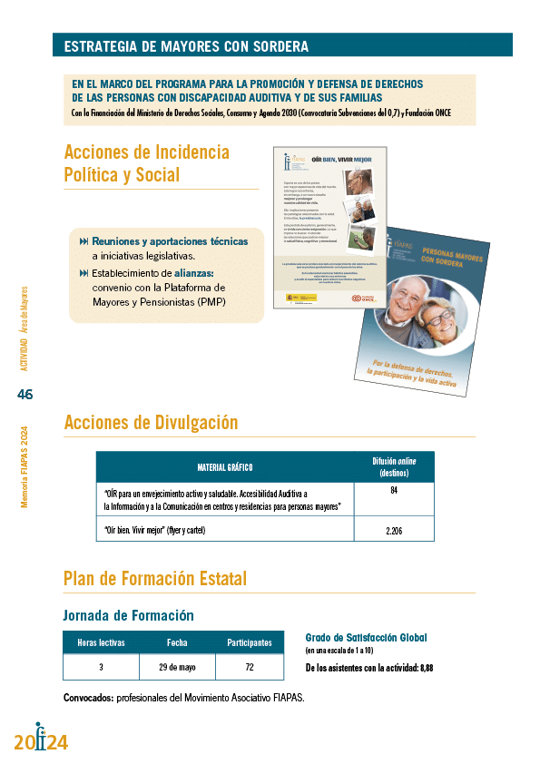 Memoria de actividades FIAPAS