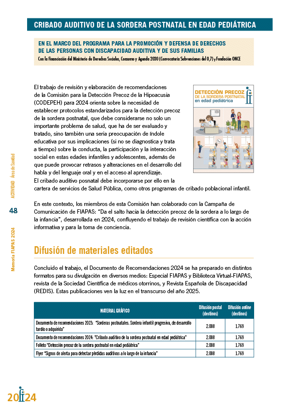 Memoria de actividades FIAPAS