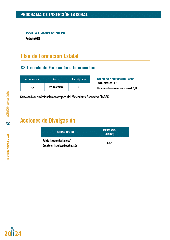Memoria de actividades FIAPAS
