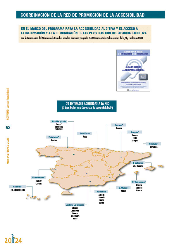 Memoria de actividades FIAPAS