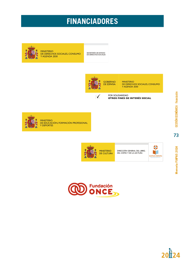 Memoria de actividades FIAPAS