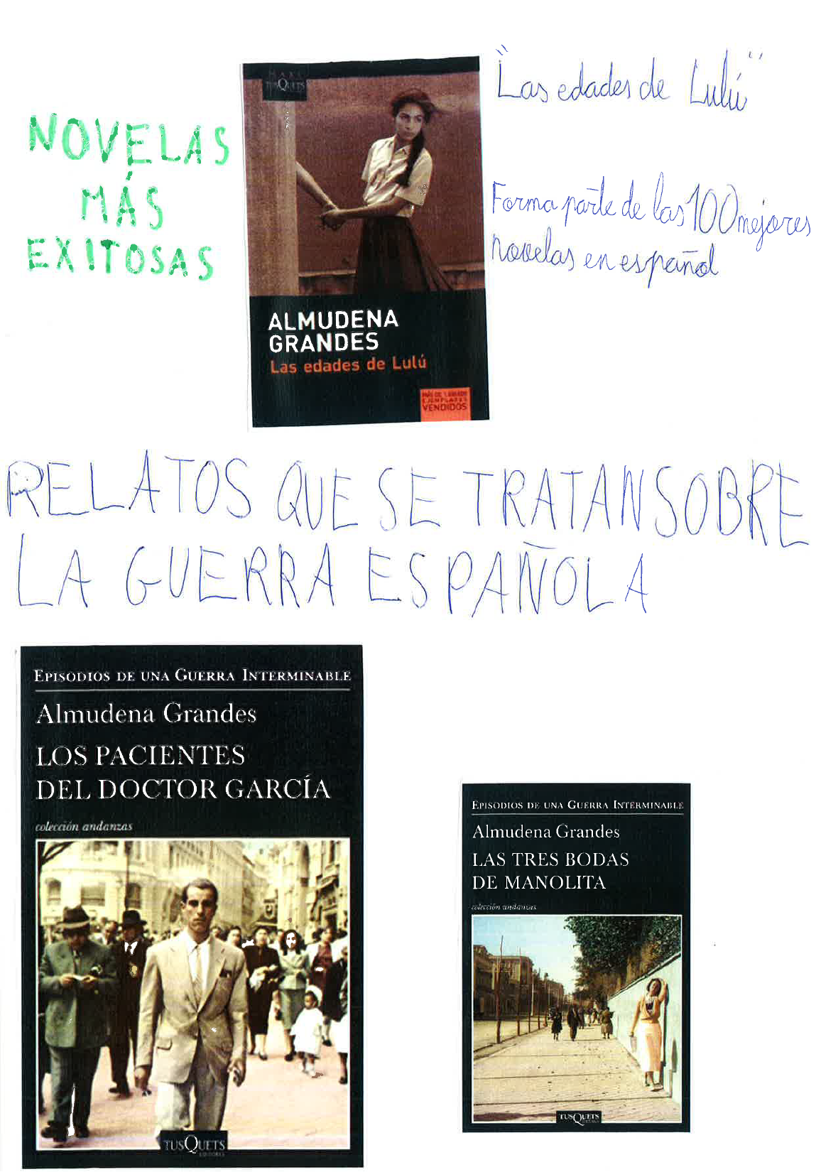 3 de las portadas de las novelas m s exitosas. En la parte superior est la obra “Las edades de Lul ” en la cual aparece una foto de la protagonista de pie, y cogida de la mano de una persona que no se ve. La foto es de una joven morena con el pelo largo en coleta y con lo que parece ser un uniforme escolar, de falda y camisa blanca. En la parte inferior se ha representado dos portadas, a la izquierda la de la obra “Los pacientes del doctor Garc a”, en la que hay una foto de un hombre vestido con traje blanco andando y al fondo est  la gente de la calle. A la derecha est  la portada de “Tres bodas de Manolita”, con una foto de la protagonista de pie apoyada en una pared, al fondo est  la calle con algunas personas muy al fondo 