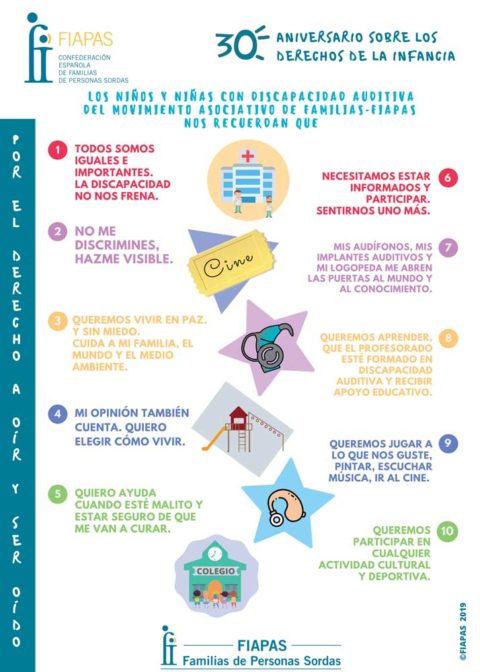 Cartel 30 aniversario sobre los derechos de la infancia