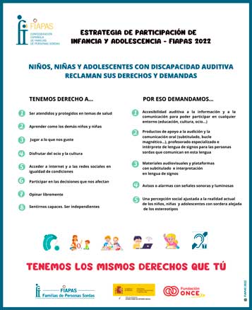Estrategia de participación de infancia y adolescencia – FIAPAS 2022. Niños, niñas y adolescentes con discapacidad auditiva comparten sus reflexiones