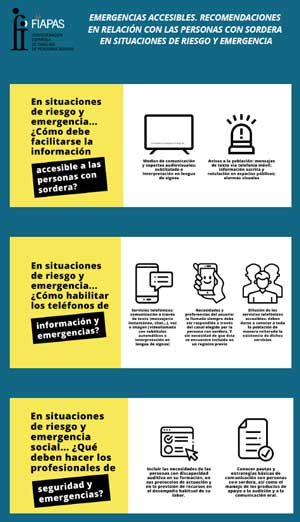 Accessibility in emergencies: recommendations regarding deaf people