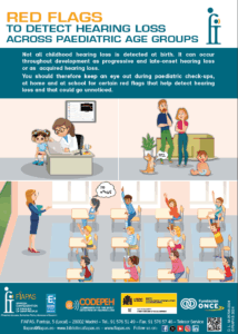 RED FLAGS TO DETECT HEARING LOSS ACROSS PAEDIATRIC AGE GROUPS